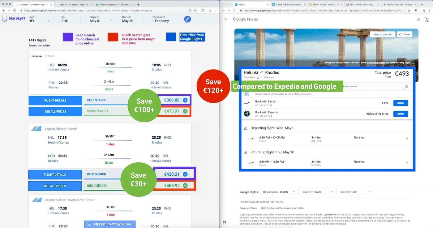 Historisk SkySkyft-jämförelse med Google Flights och Expedia 2019