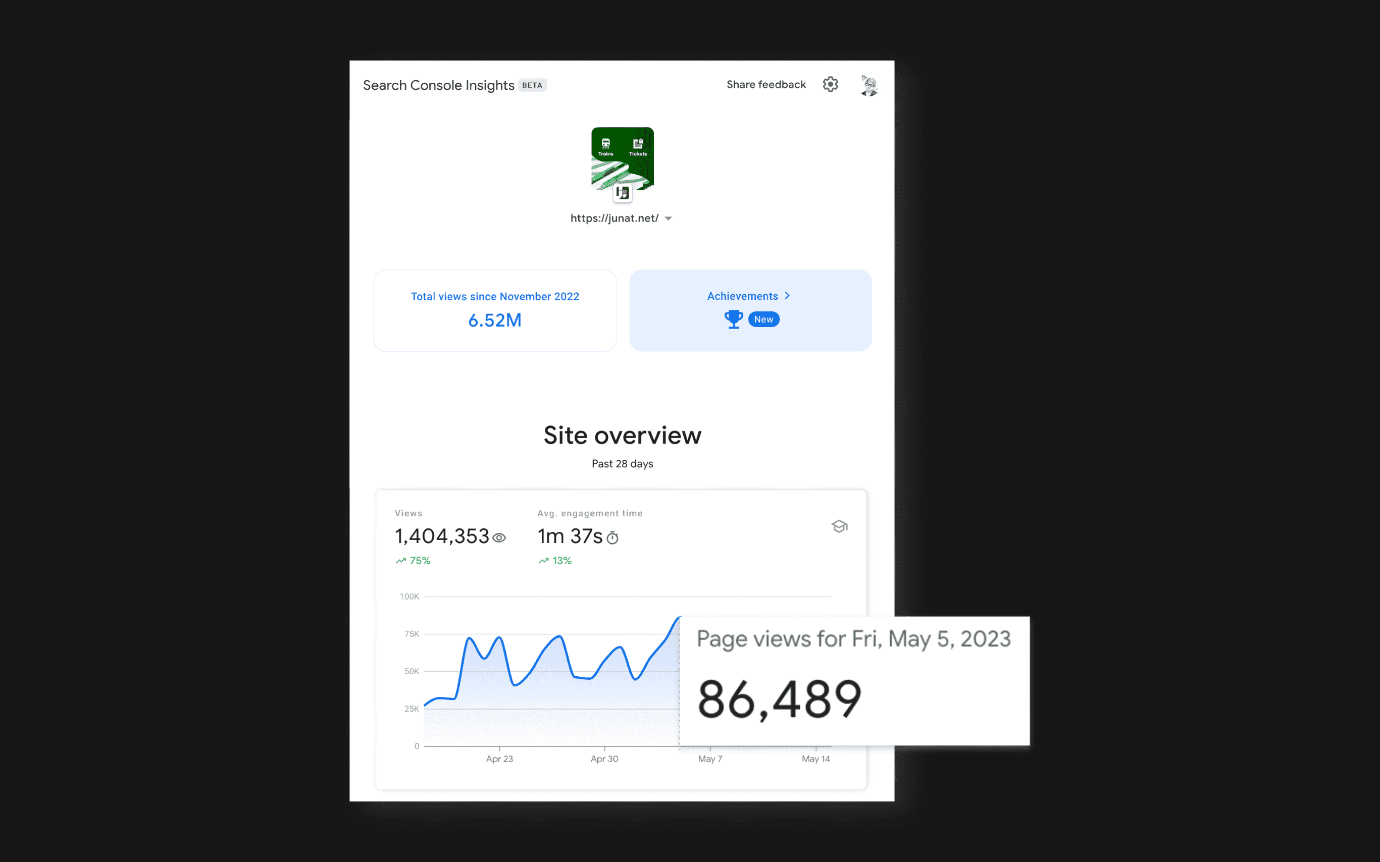 Junat.net audience statistics reference with travel reach indicators